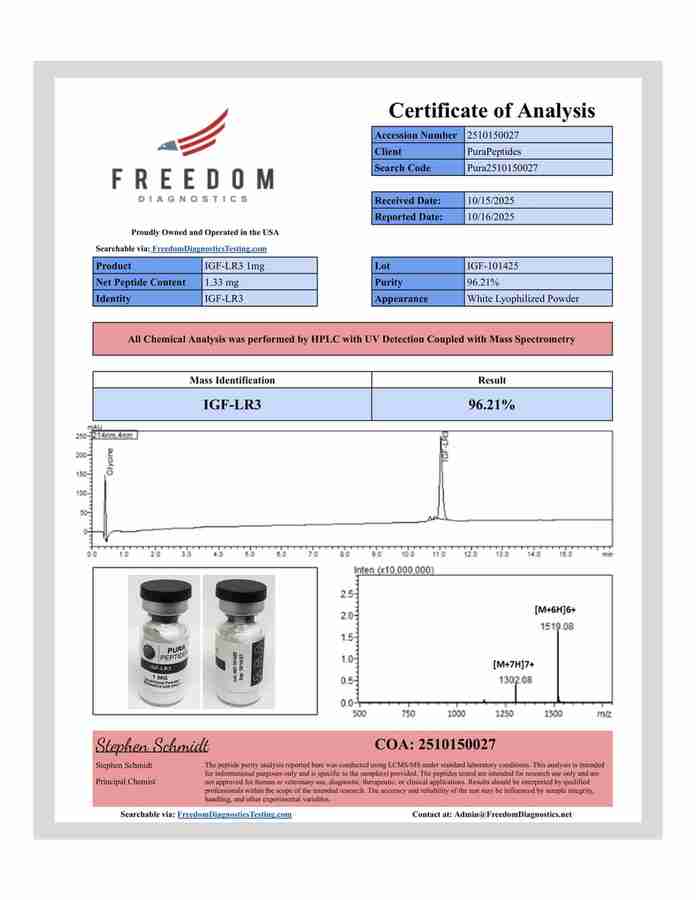 IGF-LR3 (1MG) IGF-LR3 (1MG)